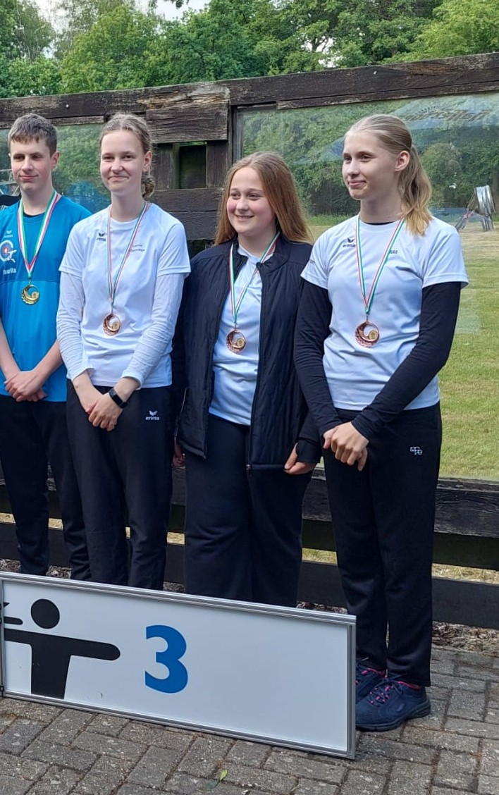 Mannschaft Jugend kl